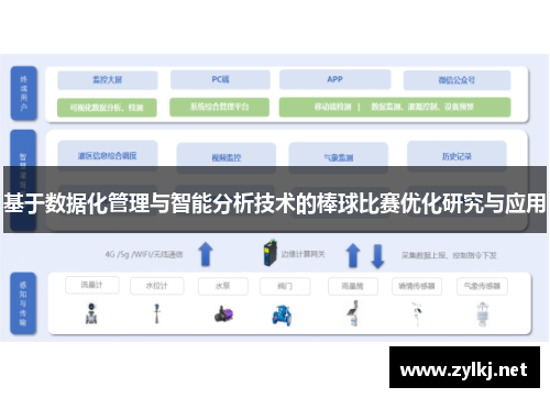基于数据化管理与智能分析技术的棒球比赛优化研究与应用