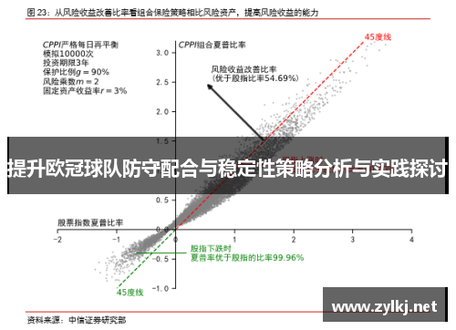 提升欧冠球队防守配合与稳定性策略分析与实践探讨