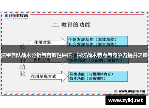 法甲各队战术分析与有效性评估：探讨战术特点与竞争力提升之道